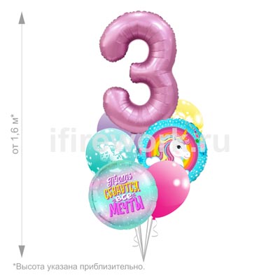 С днем рождения Единорог детский элегантный с цифрой
