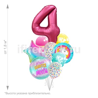 С днем рождения Единорог детский великолепный  с цифрой